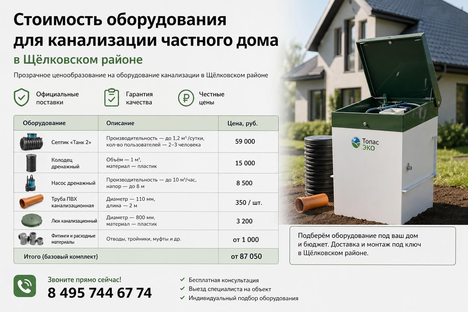 Прозрачное ценообразование на оборудование канализации в Щёлковском районе