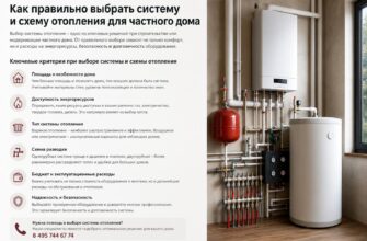 Как правильно выбрать систему и схему отопления для частного дома