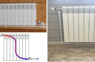 Диагональное подключение радиатора отопления