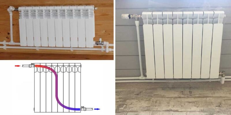 Диагональное подключение радиатора отопления