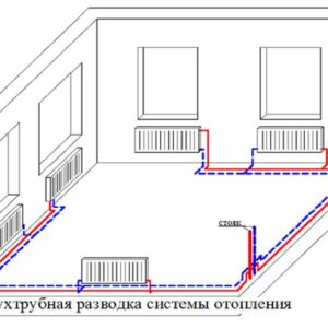 Двухтрубная схема отопления