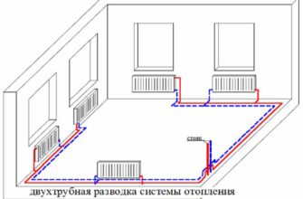 Двухтрубная схема отопления