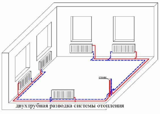 Двухтрубная схема отопления