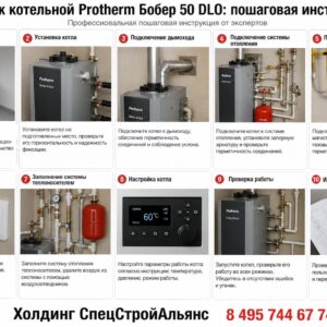 Монтаж котельной Protherm Бобер 50 DLO
