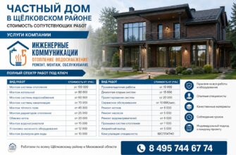 Частный дом в Щёлковском районе: стоимость сопутствующих работ