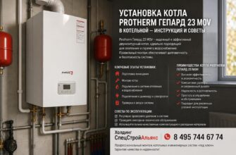 Установка котла Protherm Гепард 23 MOV в котельной