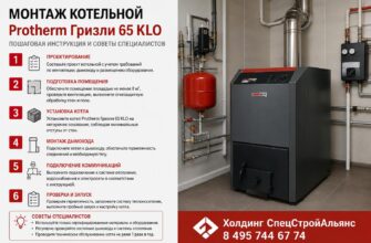 Монтаж котельной Protherm Гризли 65 KLO