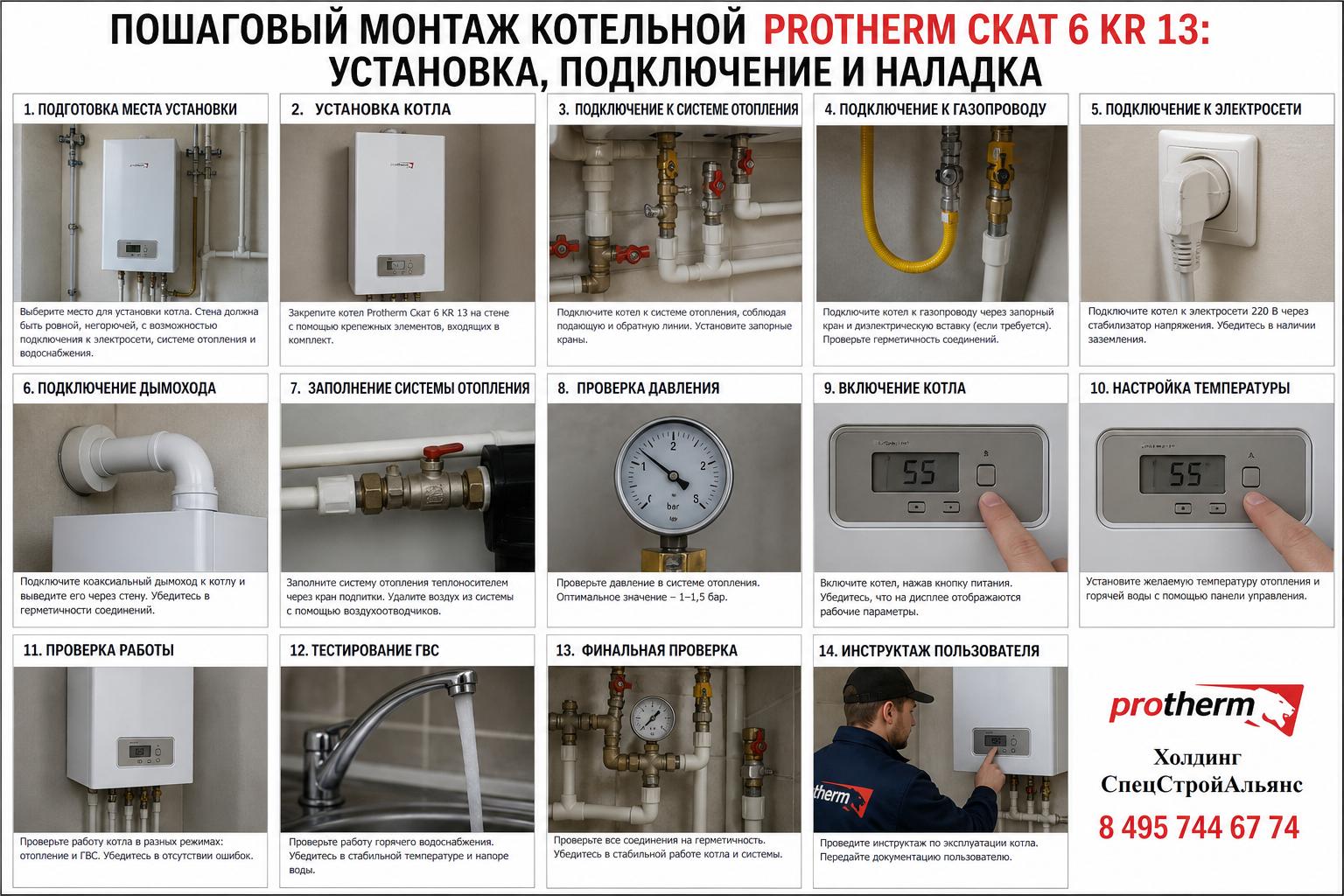 Пошаговый монтаж котельной Protherm Скат 6 КR 13: установка, подключение и наладка