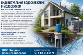 Индивидуальное водоснабжение в Молодежном