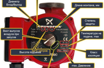 Как определить мощность насоса для отопления частного дома: практическое руководство