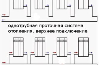 Как правильно подключить батарею отопления при однотрубной системе?