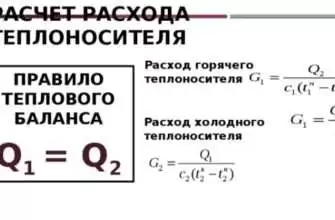 Как рассчитать расход теплоносителя
