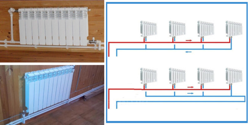 Какое самое эффективное подключение радиаторов отопления в частном доме?
