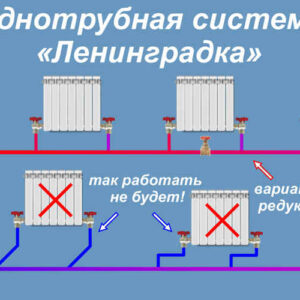 Ленинградка: эффективные решения для отопления