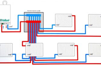 Лучевая схема отопления