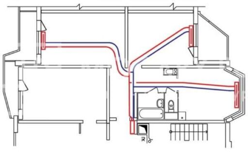 Особенности лучевой (коллекторной) схемы отопления частного дома
