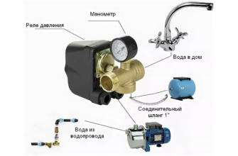 Монтаж реле давления на водоснабжение