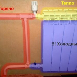 Не греет батарея в частном доме