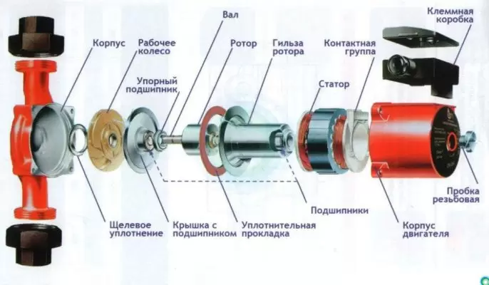 Как заделать дырку в скважине