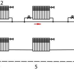 Однотрубная схема отопления