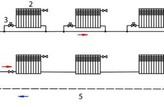 Однотрубная схема отопления