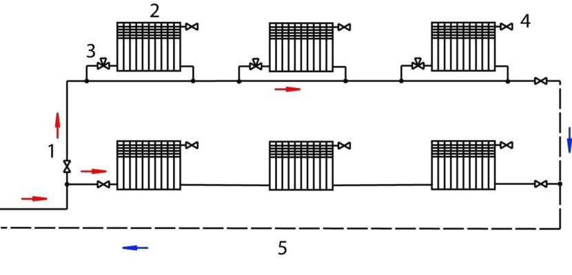 Однотрубная схема отопления