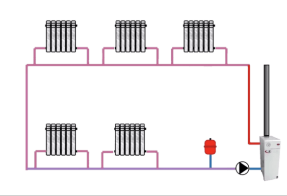 Разводка отопления от котла в частном доме — схемы разводки труб отопления в доме