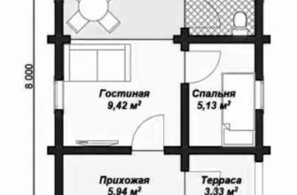 Отопление дома 30 кв м