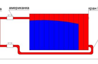 Почему ваше отопление плохо греет