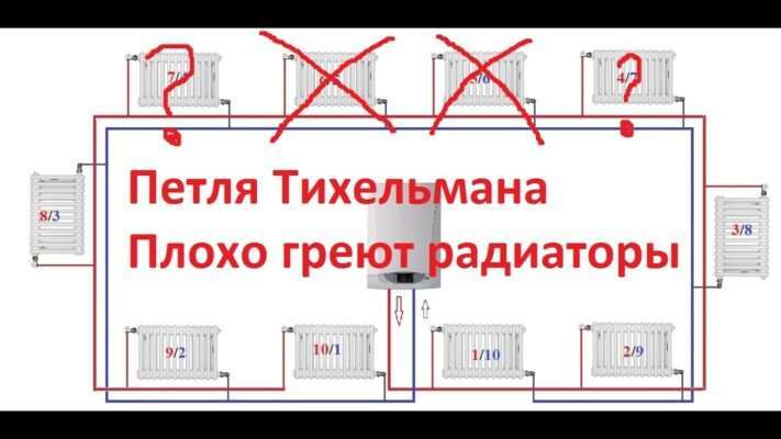 Попутная схема — не греют радиаторы, как устранить