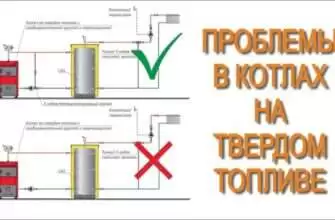 Причины кипения твердотопливного котла