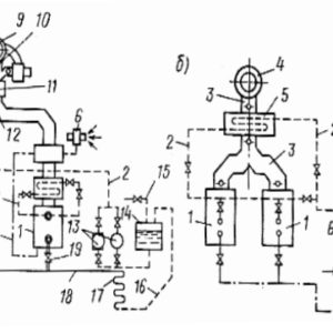 Принципиальные схемы паровой и водогрейной котельных
