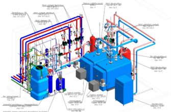 Ремонт котельной: ключевые аспекты и рекомендации