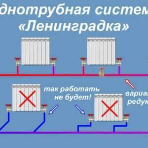Система отопления «ленинградка»: каких ошибок лучше не допускать при монтаже
