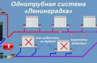 Система отопления «ленинградка»: каких ошибок лучше не допускать при монтаже