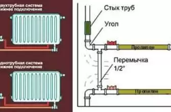 Стояковая и коллекторная система отопления разница