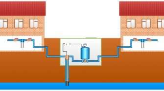Центральный водопровод в системе водоснабжения дома