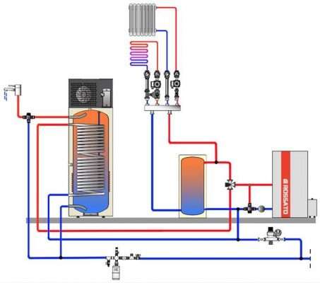 Виды комбинированного отопления: электричество + твердое топливо