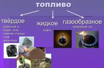 Виды комбинированного отопления: твердое топливо + жидкое топливо